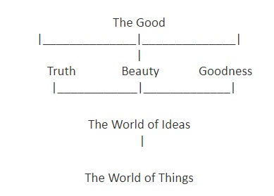  SocratesPlatoAristotle1